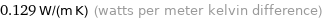 0.129 W/(m K) (watts per meter kelvin difference)