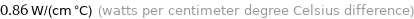 0.86 W/(cm °C) (watts per centimeter degree Celsius difference)