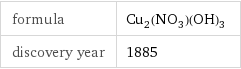 formula | Cu_2(NO_3)(OH)_3 discovery year | 1885