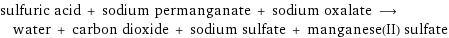 sulfuric acid + sodium permanganate + sodium oxalate ⟶ water + carbon dioxide + sodium sulfate + manganese(II) sulfate