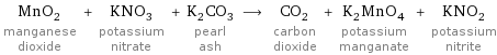 MnO_2 manganese dioxide + KNO_3 potassium nitrate + K_2CO_3 pearl ash ⟶ CO_2 carbon dioxide + K_2MnO_4 potassium manganate + KNO_2 potassium nitrite