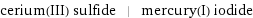 cerium(III) sulfide | mercury(I) iodide