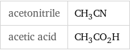 acetonitrile | CH_3CN acetic acid | CH_3CO_2H