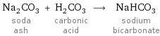 Na_2CO_3 soda ash + H_2CO_3 carbonic acid ⟶ NaHCO_3 sodium bicarbonate