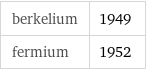 berkelium | 1949 fermium | 1952