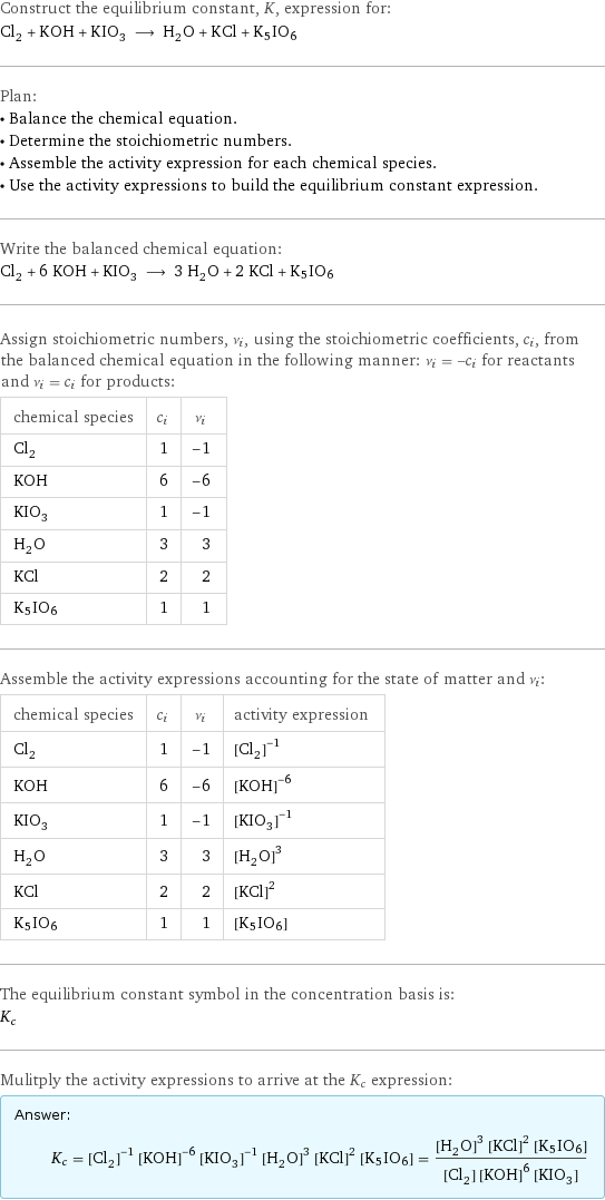 Construct the equilibrium constant, K, expression for: Cl_2 + KOH + KIO_3 ⟶ H_2O + KCl + K5IO6 Plan: • Balance the chemical equation. • Determine the stoichiometric numbers. • Assemble the activity expression for each chemical species. • Use the activity expressions to build the equilibrium constant expression. Write the balanced chemical equation: Cl_2 + 6 KOH + KIO_3 ⟶ 3 H_2O + 2 KCl + K5IO6 Assign stoichiometric numbers, ν_i, using the stoichiometric coefficients, c_i, from the balanced chemical equation in the following manner: ν_i = -c_i for reactants and ν_i = c_i for products: chemical species | c_i | ν_i Cl_2 | 1 | -1 KOH | 6 | -6 KIO_3 | 1 | -1 H_2O | 3 | 3 KCl | 2 | 2 K5IO6 | 1 | 1 Assemble the activity expressions accounting for the state of matter and ν_i: chemical species | c_i | ν_i | activity expression Cl_2 | 1 | -1 | ([Cl2])^(-1) KOH | 6 | -6 | ([KOH])^(-6) KIO_3 | 1 | -1 | ([KIO3])^(-1) H_2O | 3 | 3 | ([H2O])^3 KCl | 2 | 2 | ([KCl])^2 K5IO6 | 1 | 1 | [K5IO6] The equilibrium constant symbol in the concentration basis is: K_c Mulitply the activity expressions to arrive at the K_c expression: Answer: |   | K_c = ([Cl2])^(-1) ([KOH])^(-6) ([KIO3])^(-1) ([H2O])^3 ([KCl])^2 [K5IO6] = (([H2O])^3 ([KCl])^2 [K5IO6])/([Cl2] ([KOH])^6 [KIO3])