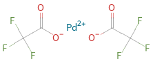 Structure diagram