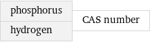 phosphorus hydrogen | CAS number