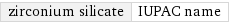 zirconium silicate | IUPAC name