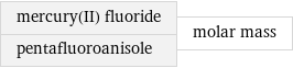 mercury(II) fluoride pentafluoroanisole | molar mass