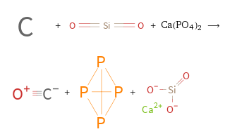  + + Ca(PO4)2 ⟶ + + 