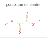 Structure diagrams