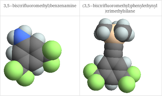 3D structure