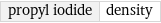 propyl iodide | density