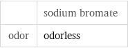  | sodium bromate odor | odorless