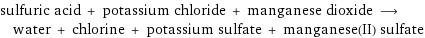 sulfuric acid + potassium chloride + manganese dioxide ⟶ water + chlorine + potassium sulfate + manganese(II) sulfate