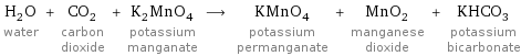 H_2O water + CO_2 carbon dioxide + K_2MnO_4 potassium manganate ⟶ KMnO_4 potassium permanganate + MnO_2 manganese dioxide + KHCO_3 potassium bicarbonate