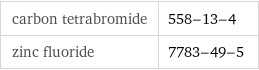 carbon tetrabromide | 558-13-4 zinc fluoride | 7783-49-5