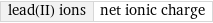 lead(II) ions | net ionic charge