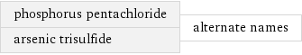 phosphorus pentachloride arsenic trisulfide | alternate names