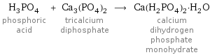 H_3PO_4 phosphoric acid + Ca_3(PO_4)_2 tricalcium diphosphate ⟶ Ca(H_2PO_4)_2·H_2O calcium dihydrogen phosphate monohydrate