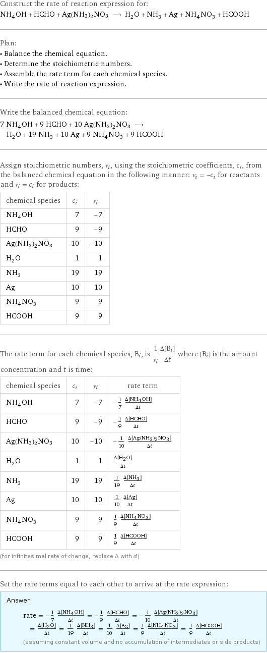 Construct the rate of reaction expression for: NH_4OH + HCHO + Ag(NH3)2NO3 ⟶ H_2O + NH_3 + Ag + NH_4NO_3 + HCOOH Plan: • Balance the chemical equation. • Determine the stoichiometric numbers. • Assemble the rate term for each chemical species. • Write the rate of reaction expression. Write the balanced chemical equation: 7 NH_4OH + 9 HCHO + 10 Ag(NH3)2NO3 ⟶ H_2O + 19 NH_3 + 10 Ag + 9 NH_4NO_3 + 9 HCOOH Assign stoichiometric numbers, ν_i, using the stoichiometric coefficients, c_i, from the balanced chemical equation in the following manner: ν_i = -c_i for reactants and ν_i = c_i for products: chemical species | c_i | ν_i NH_4OH | 7 | -7 HCHO | 9 | -9 Ag(NH3)2NO3 | 10 | -10 H_2O | 1 | 1 NH_3 | 19 | 19 Ag | 10 | 10 NH_4NO_3 | 9 | 9 HCOOH | 9 | 9 The rate term for each chemical species, B_i, is 1/ν_i(Δ[B_i])/(Δt) where [B_i] is the amount concentration and t is time: chemical species | c_i | ν_i | rate term NH_4OH | 7 | -7 | -1/7 (Δ[NH4OH])/(Δt) HCHO | 9 | -9 | -1/9 (Δ[HCHO])/(Δt) Ag(NH3)2NO3 | 10 | -10 | -1/10 (Δ[Ag(NH3)2NO3])/(Δt) H_2O | 1 | 1 | (Δ[H2O])/(Δt) NH_3 | 19 | 19 | 1/19 (Δ[NH3])/(Δt) Ag | 10 | 10 | 1/10 (Δ[Ag])/(Δt) NH_4NO_3 | 9 | 9 | 1/9 (Δ[NH4NO3])/(Δt) HCOOH | 9 | 9 | 1/9 (Δ[HCOOH])/(Δt) (for infinitesimal rate of change, replace Δ with d) Set the rate terms equal to each other to arrive at the rate expression: Answer: |   | rate = -1/7 (Δ[NH4OH])/(Δt) = -1/9 (Δ[HCHO])/(Δt) = -1/10 (Δ[Ag(NH3)2NO3])/(Δt) = (Δ[H2O])/(Δt) = 1/19 (Δ[NH3])/(Δt) = 1/10 (Δ[Ag])/(Δt) = 1/9 (Δ[NH4NO3])/(Δt) = 1/9 (Δ[HCOOH])/(Δt) (assuming constant volume and no accumulation of intermediates or side products)