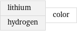 lithium hydrogen | color