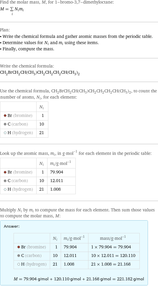 Find the molar mass, M, for 1-bromo-3, 7-dimethyloctane: M = sum _iN_im_i Plan: • Write the chemical formula and gather atomic masses from the periodic table. • Determine values for N_i and m_i using these items. • Finally, compute the mass. Write the chemical formula: CH_2BrCH_2CH(CH_3)CH_2CH_2CH_2CH(CH_3)_2 Use the chemical formula, CH_2BrCH_2CH(CH_3)CH_2CH_2CH_2CH(CH_3)_2, to count the number of atoms, N_i, for each element:  | N_i  Br (bromine) | 1  C (carbon) | 10  H (hydrogen) | 21 Look up the atomic mass, m_i, in g·mol^(-1) for each element in the periodic table:  | N_i | m_i/g·mol^(-1)  Br (bromine) | 1 | 79.904  C (carbon) | 10 | 12.011  H (hydrogen) | 21 | 1.008 Multiply N_i by m_i to compute the mass for each element. Then sum those values to compute the molar mass, M: Answer: |   | | N_i | m_i/g·mol^(-1) | mass/g·mol^(-1)  Br (bromine) | 1 | 79.904 | 1 × 79.904 = 79.904  C (carbon) | 10 | 12.011 | 10 × 12.011 = 120.110  H (hydrogen) | 21 | 1.008 | 21 × 1.008 = 21.168  M = 79.904 g/mol + 120.110 g/mol + 21.168 g/mol = 221.182 g/mol