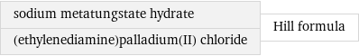 sodium metatungstate hydrate (ethylenediamine)palladium(II) chloride | Hill formula