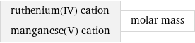 ruthenium(IV) cation manganese(V) cation | molar mass