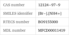 CAS number | 12124-97-9 SMILES identifier | [Br-].[NH4+] RTECS number | BO9155000 MDL number | MFCD00011419