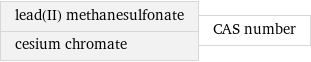 lead(II) methanesulfonate cesium chromate | CAS number