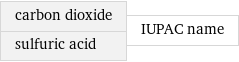 carbon dioxide sulfuric acid | IUPAC name