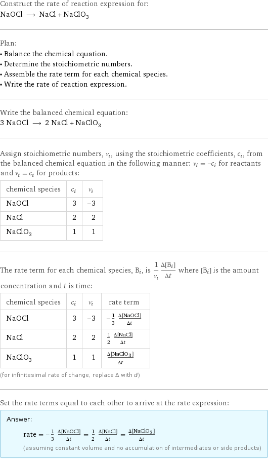 Construct the rate of reaction expression for: NaOCl ⟶ NaCl + NaClO_3 Plan: • Balance the chemical equation. • Determine the stoichiometric numbers. • Assemble the rate term for each chemical species. • Write the rate of reaction expression. Write the balanced chemical equation: 3 NaOCl ⟶ 2 NaCl + NaClO_3 Assign stoichiometric numbers, ν_i, using the stoichiometric coefficients, c_i, from the balanced chemical equation in the following manner: ν_i = -c_i for reactants and ν_i = c_i for products: chemical species | c_i | ν_i NaOCl | 3 | -3 NaCl | 2 | 2 NaClO_3 | 1 | 1 The rate term for each chemical species, B_i, is 1/ν_i(Δ[B_i])/(Δt) where [B_i] is the amount concentration and t is time: chemical species | c_i | ν_i | rate term NaOCl | 3 | -3 | -1/3 (Δ[NaOCl])/(Δt) NaCl | 2 | 2 | 1/2 (Δ[NaCl])/(Δt) NaClO_3 | 1 | 1 | (Δ[NaClO3])/(Δt) (for infinitesimal rate of change, replace Δ with d) Set the rate terms equal to each other to arrive at the rate expression: Answer: |   | rate = -1/3 (Δ[NaOCl])/(Δt) = 1/2 (Δ[NaCl])/(Δt) = (Δ[NaClO3])/(Δt) (assuming constant volume and no accumulation of intermediates or side products)