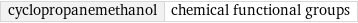 cyclopropanemethanol | chemical functional groups