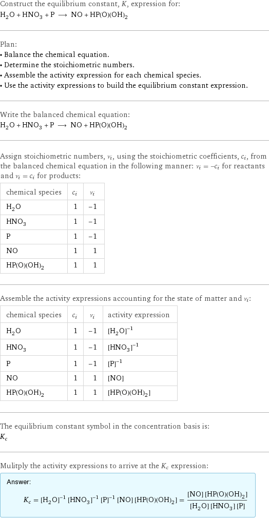 Construct the equilibrium constant, K, expression for: H_2O + HNO_3 + P ⟶ NO + HP(O)(OH)_2 Plan: • Balance the chemical equation. • Determine the stoichiometric numbers. • Assemble the activity expression for each chemical species. • Use the activity expressions to build the equilibrium constant expression. Write the balanced chemical equation: H_2O + HNO_3 + P ⟶ NO + HP(O)(OH)_2 Assign stoichiometric numbers, ν_i, using the stoichiometric coefficients, c_i, from the balanced chemical equation in the following manner: ν_i = -c_i for reactants and ν_i = c_i for products: chemical species | c_i | ν_i H_2O | 1 | -1 HNO_3 | 1 | -1 P | 1 | -1 NO | 1 | 1 HP(O)(OH)_2 | 1 | 1 Assemble the activity expressions accounting for the state of matter and ν_i: chemical species | c_i | ν_i | activity expression H_2O | 1 | -1 | ([H2O])^(-1) HNO_3 | 1 | -1 | ([HNO3])^(-1) P | 1 | -1 | ([P])^(-1) NO | 1 | 1 | [NO] HP(O)(OH)_2 | 1 | 1 | [HP(O)(OH)2] The equilibrium constant symbol in the concentration basis is: K_c Mulitply the activity expressions to arrive at the K_c expression: Answer: |   | K_c = ([H2O])^(-1) ([HNO3])^(-1) ([P])^(-1) [NO] [HP(O)(OH)2] = ([NO] [HP(O)(OH)2])/([H2O] [HNO3] [P])