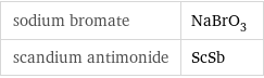 sodium bromate | NaBrO_3 scandium antimonide | ScSb