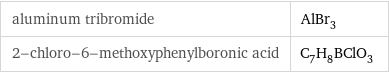 aluminum tribromide | AlBr_3 2-chloro-6-methoxyphenylboronic acid | C_7H_8BClO_3