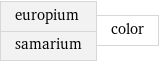 europium samarium | color