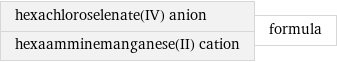 hexachloroselenate(IV) anion hexaamminemanganese(II) cation | formula