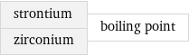 strontium zirconium | boiling point