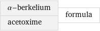 α-berkelium acetoxime | formula