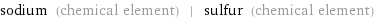 sodium (chemical element) | sulfur (chemical element)