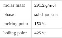 molar mass | 291.2 g/mol phase | solid (at STP) melting point | 150 °C boiling point | 425 °C