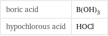 boric acid | B(OH)_3 hypochlorous acid | HOCl