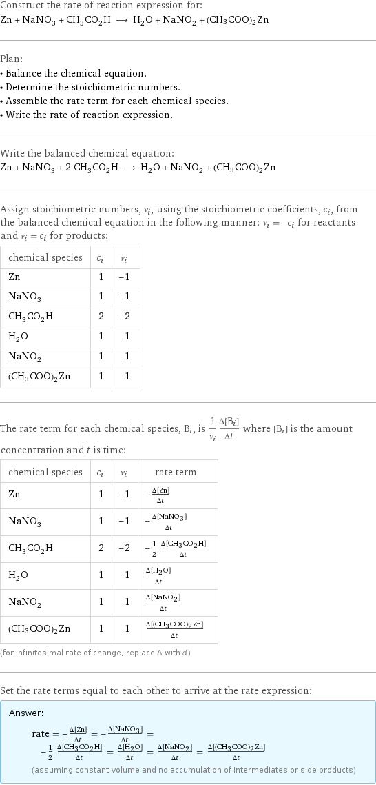 Construct the rate of reaction expression for: Zn + NaNO_3 + CH_3CO_2H ⟶ H_2O + NaNO_2 + (CH3COO)2Zn Plan: • Balance the chemical equation. • Determine the stoichiometric numbers. • Assemble the rate term for each chemical species. • Write the rate of reaction expression. Write the balanced chemical equation: Zn + NaNO_3 + 2 CH_3CO_2H ⟶ H_2O + NaNO_2 + (CH3COO)2Zn Assign stoichiometric numbers, ν_i, using the stoichiometric coefficients, c_i, from the balanced chemical equation in the following manner: ν_i = -c_i for reactants and ν_i = c_i for products: chemical species | c_i | ν_i Zn | 1 | -1 NaNO_3 | 1 | -1 CH_3CO_2H | 2 | -2 H_2O | 1 | 1 NaNO_2 | 1 | 1 (CH3COO)2Zn | 1 | 1 The rate term for each chemical species, B_i, is 1/ν_i(Δ[B_i])/(Δt) where [B_i] is the amount concentration and t is time: chemical species | c_i | ν_i | rate term Zn | 1 | -1 | -(Δ[Zn])/(Δt) NaNO_3 | 1 | -1 | -(Δ[NaNO3])/(Δt) CH_3CO_2H | 2 | -2 | -1/2 (Δ[CH3CO2H])/(Δt) H_2O | 1 | 1 | (Δ[H2O])/(Δt) NaNO_2 | 1 | 1 | (Δ[NaNO2])/(Δt) (CH3COO)2Zn | 1 | 1 | (Δ[(CH3COO)2Zn])/(Δt) (for infinitesimal rate of change, replace Δ with d) Set the rate terms equal to each other to arrive at the rate expression: Answer: |   | rate = -(Δ[Zn])/(Δt) = -(Δ[NaNO3])/(Δt) = -1/2 (Δ[CH3CO2H])/(Δt) = (Δ[H2O])/(Δt) = (Δ[NaNO2])/(Δt) = (Δ[(CH3COO)2Zn])/(Δt) (assuming constant volume and no accumulation of intermediates or side products)