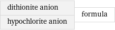 dithionite anion hypochlorite anion | formula