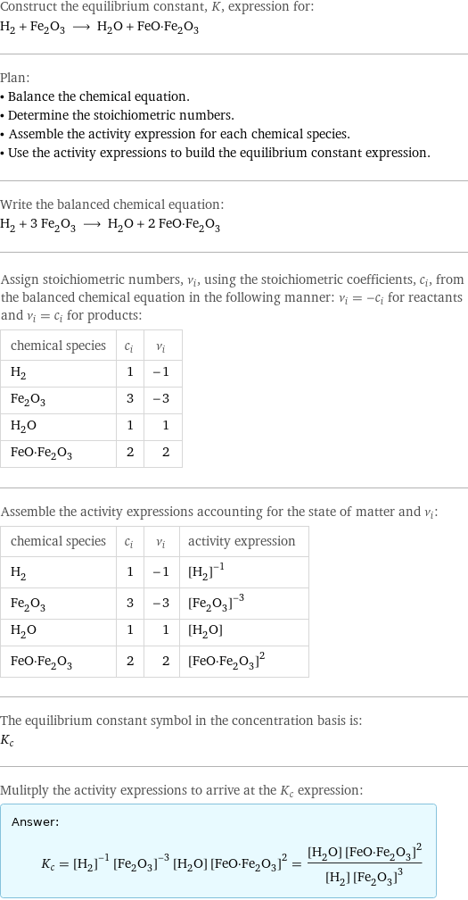 Construct the equilibrium constant, K, expression for: H_2 + Fe_2O_3 ⟶ H_2O + FeO·Fe_2O_3 Plan: • Balance the chemical equation. • Determine the stoichiometric numbers. • Assemble the activity expression for each chemical species. • Use the activity expressions to build the equilibrium constant expression. Write the balanced chemical equation: H_2 + 3 Fe_2O_3 ⟶ H_2O + 2 FeO·Fe_2O_3 Assign stoichiometric numbers, ν_i, using the stoichiometric coefficients, c_i, from the balanced chemical equation in the following manner: ν_i = -c_i for reactants and ν_i = c_i for products: chemical species | c_i | ν_i H_2 | 1 | -1 Fe_2O_3 | 3 | -3 H_2O | 1 | 1 FeO·Fe_2O_3 | 2 | 2 Assemble the activity expressions accounting for the state of matter and ν_i: chemical species | c_i | ν_i | activity expression H_2 | 1 | -1 | ([H2])^(-1) Fe_2O_3 | 3 | -3 | ([Fe2O3])^(-3) H_2O | 1 | 1 | [H2O] FeO·Fe_2O_3 | 2 | 2 | ([FeO·Fe2O3])^2 The equilibrium constant symbol in the concentration basis is: K_c Mulitply the activity expressions to arrive at the K_c expression: Answer: |   | K_c = ([H2])^(-1) ([Fe2O3])^(-3) [H2O] ([FeO·Fe2O3])^2 = ([H2O] ([FeO·Fe2O3])^2)/([H2] ([Fe2O3])^3)