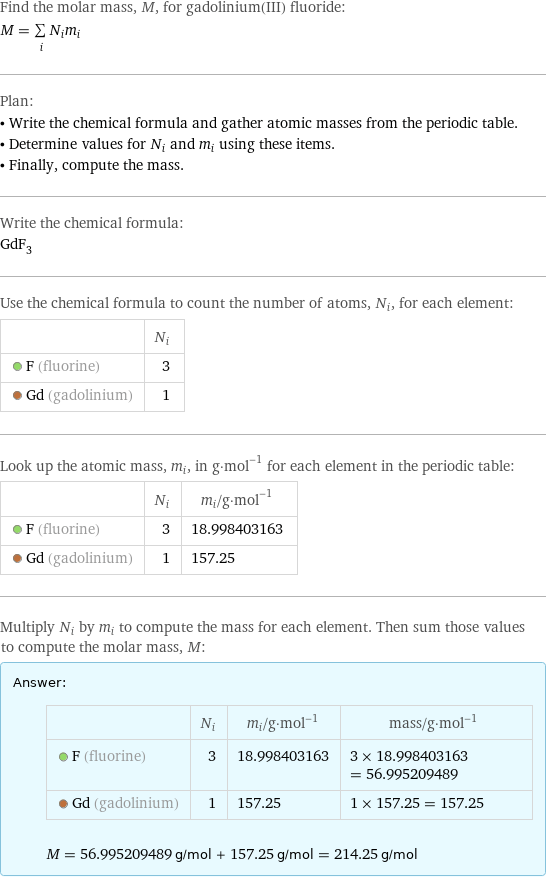 Find the molar mass, M, for gadolinium(III) fluoride: M = sum _iN_im_i Plan: • Write the chemical formula and gather atomic masses from the periodic table. • Determine values for N_i and m_i using these items. • Finally, compute the mass. Write the chemical formula: GdF_3 Use the chemical formula to count the number of atoms, N_i, for each element:  | N_i  F (fluorine) | 3  Gd (gadolinium) | 1 Look up the atomic mass, m_i, in g·mol^(-1) for each element in the periodic table:  | N_i | m_i/g·mol^(-1)  F (fluorine) | 3 | 18.998403163  Gd (gadolinium) | 1 | 157.25 Multiply N_i by m_i to compute the mass for each element. Then sum those values to compute the molar mass, M: Answer: |   | | N_i | m_i/g·mol^(-1) | mass/g·mol^(-1)  F (fluorine) | 3 | 18.998403163 | 3 × 18.998403163 = 56.995209489  Gd (gadolinium) | 1 | 157.25 | 1 × 157.25 = 157.25  M = 56.995209489 g/mol + 157.25 g/mol = 214.25 g/mol