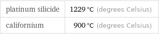 platinum silicide | 1229 °C (degrees Celsius) californium | 900 °C (degrees Celsius)